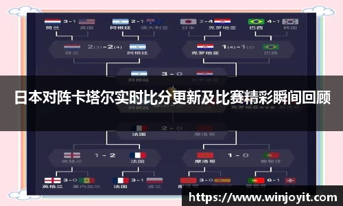 日本对阵卡塔尔实时比分更新及比赛精彩瞬间回顾