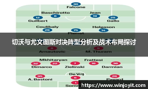 切沃与尤文图斯对决阵型分析及战术布局探讨