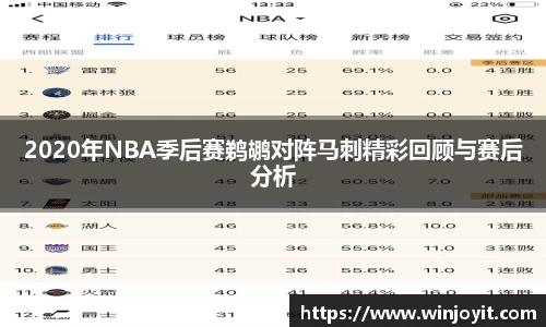 2020年NBA季后赛鹈鹕对阵马刺精彩回顾与赛后分析