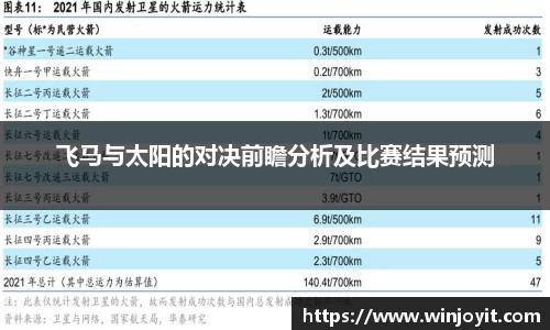 飞马与太阳的对决前瞻分析及比赛结果预测