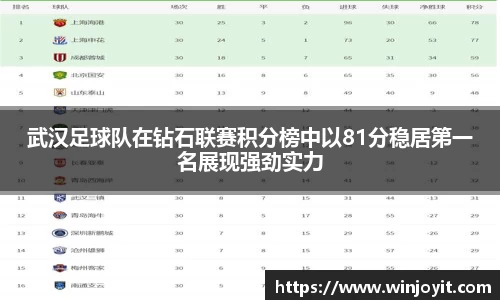 365WM完美体育官方网站