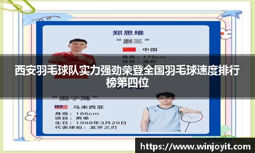 西安羽毛球队实力强劲荣登全国羽毛球速度排行榜第四位