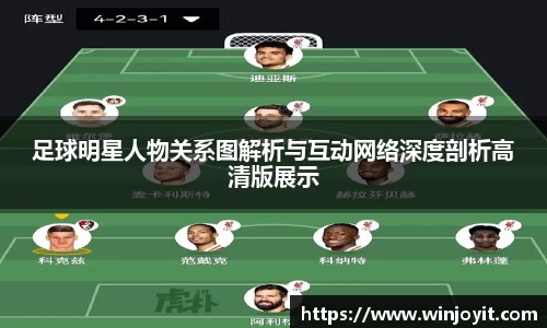 足球明星人物关系图解析与互动网络深度剖析高清版展示