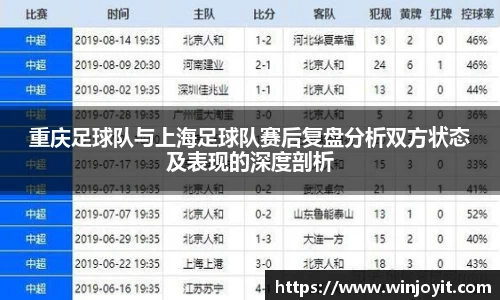重庆足球队与上海足球队赛后复盘分析双方状态及表现的深度剖析