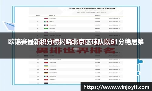 欧锦赛最新积分榜揭晓北京篮球队以61分稳居第一